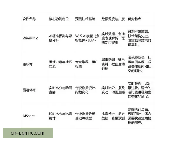 明日足球赛事分析及推荐最新资讯
