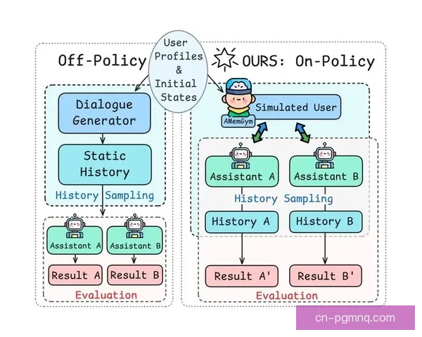 举重盘口分析：策略探讨与技术解读