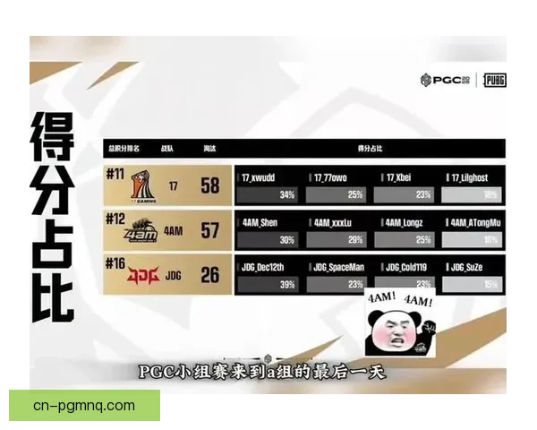 BMX比赛最新实时得分和排名速报