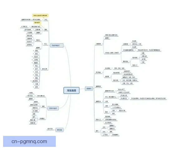 健身数据分析：揭秘健身者的训练秘籍和优化策略