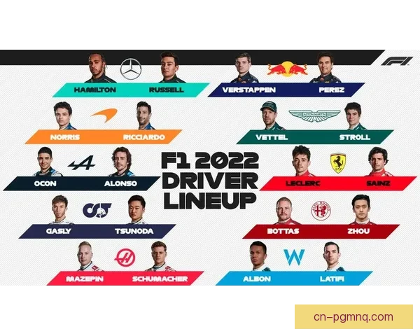 F1车手排名分析及赛季展望