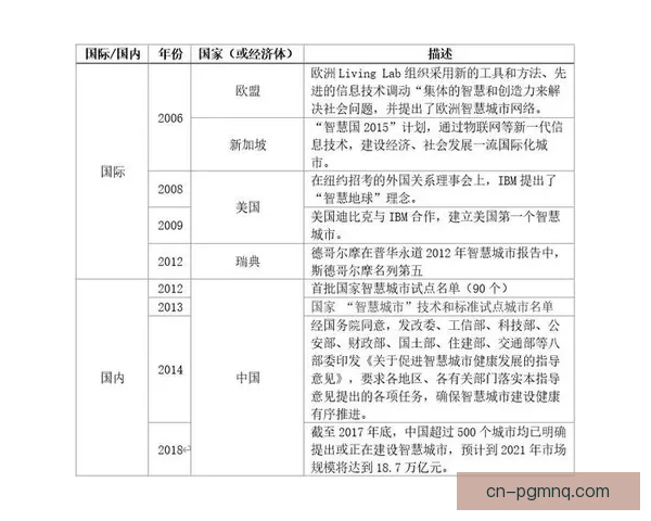 自行车赛事预测：新科技助力数据分析，揭秘胜负规律