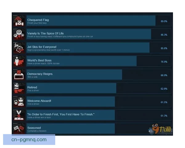 赛车积分榜一览：谁将登顶？